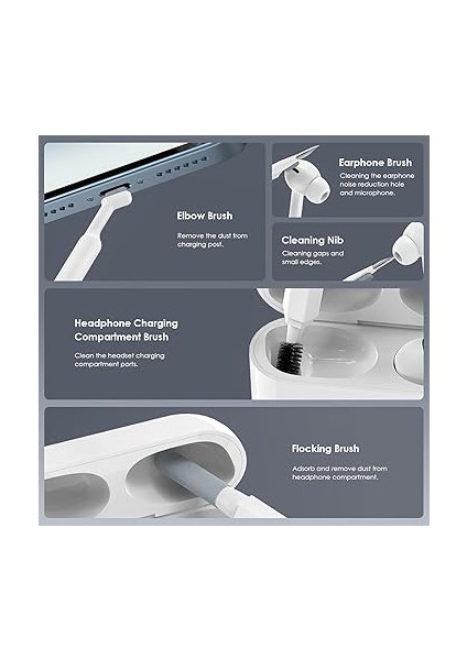 Airpods Için 21'i 1 Arada Temizleyici Kiti, Temizleme Seti, Klavye, Kulaklık, Dizüstü Bilgisayar, iPhone Telefon Şarj Bağlantı Noktası ve Ekran, Kamera Lensi, Bilgisayar, Airpod Pro, Mini indirimleri
