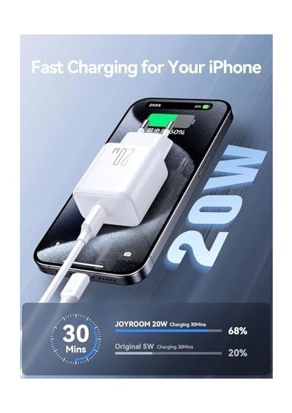 JR-TCF20 PD20W Şarj Cihazı, Beyaz fiyatları