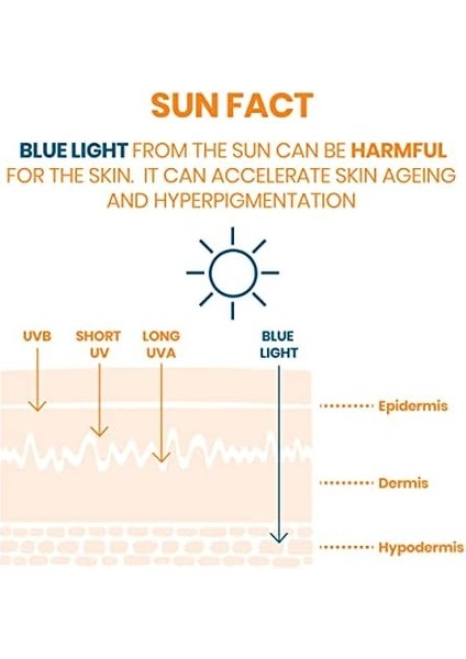 Cleanance SPF50+ Yağlı ve Akneye Eğilimli Ciltler Için Yüksek Korumalı Güneş Kremi 50 ml modelleri
