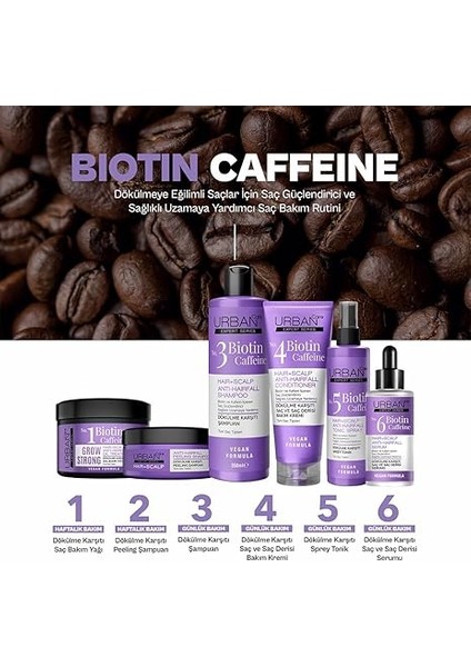 Care Biotin ve Kafein Içeren, Saç Kökü Güçlendirici Saç Derisi Bakım Kremi 200 ml 8680690703782 fırsatları
