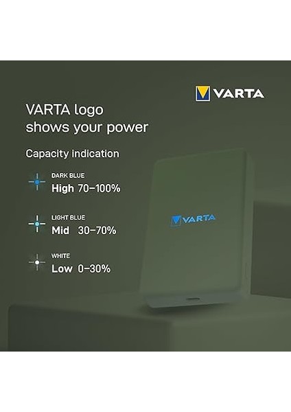 Power Bank 5.000MAH, Powerbank Magnetico, Mag Pro Power On Demand, Caricabatterie Portatile Con USB C, Compatibile Con Magsafe E Qi Standard (Per Compatibilità Con iPhone E Android), Verde fırsatları