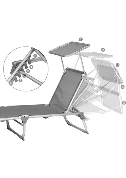 Ayarlanabilir ve Katlanabilir Gölgelikli Şezlong, 55X193X31 Cm, Koyu Gri, GCB19WGV1 fırsatları