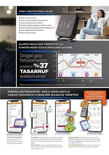 By Cosa Wi-Fi Erişimli Akıllı Kombi Termostadı fiyatları