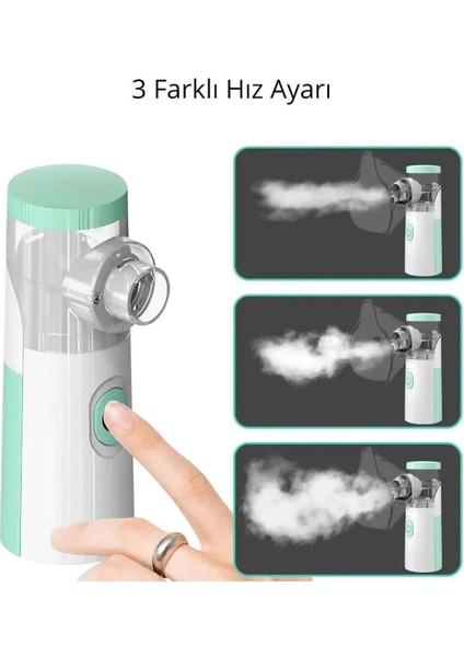 Taşınabilir Mesh Nebulizatör Şarjlı 3 Kademeli Sessiz Aeroterapi Cihazı – Çocuk & Yetişkin Uyumlu fiyatları
