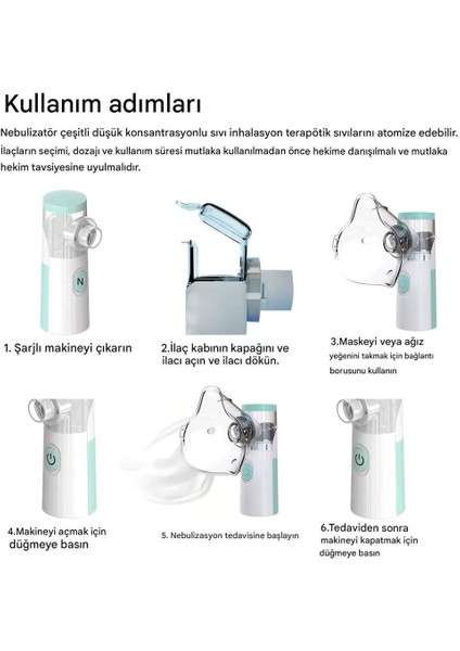 Taşınabilir Mesh Nebulizatör Şarjlı 3 Kademeli Sessiz Aeroterapi Cihazı – Çocuk & Yetişkin Uyumlu indirimleri