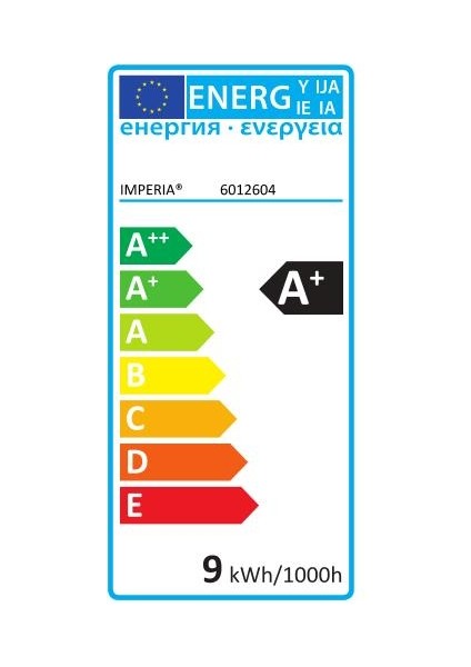 205/55 R16 91V Multiways 2 Oto 4 Mevsim Lastiği( Üretim: 2025) fiyatları