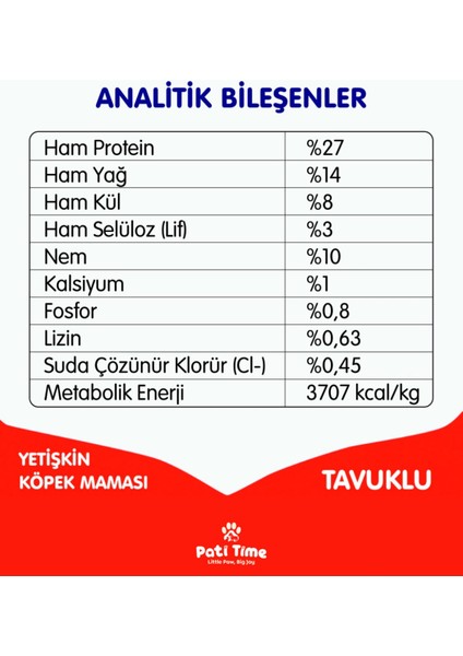 Hediyeli Tahılsız Tavuklu Yetişkin Köpek Maması 1,5 kg + 4lü Yaş Mama 90GR Hediyeli!