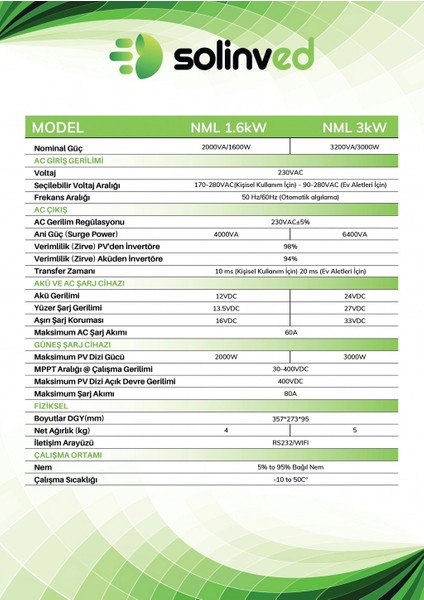 Nml Serisi 1,6kw Mppt Off Grid Inverter fiyatları