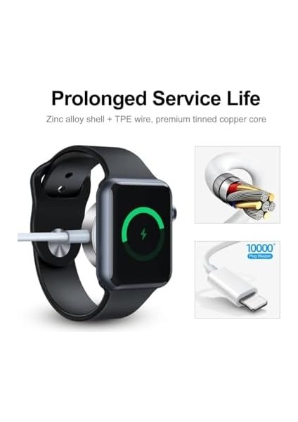 S-İW005 Type-C Uyumlu 2in1 Manyetik Şarj modelleri