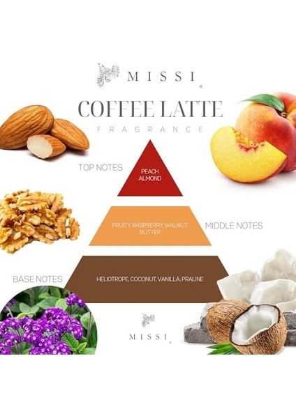 Cam Ahşap Fitilli Coffee Vegan Mum (140 Gr) modelleri