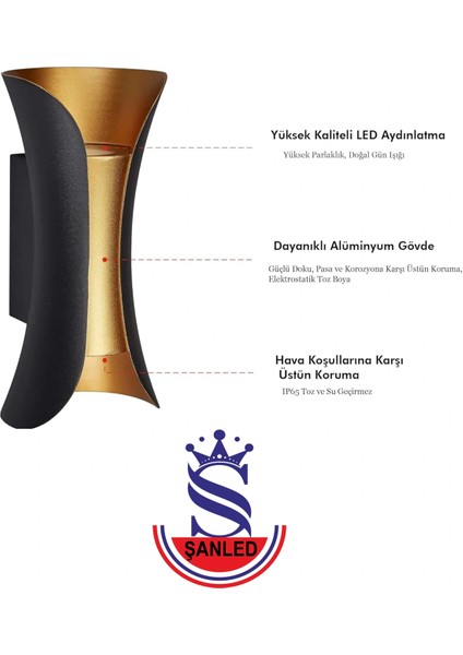 Butterfly Çift Yönlü Iç ve Dış Mekan Duvar Aplik Paslanmaz, Toz ve Su Geçirmez Duvar Aplik indirimleri