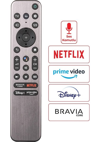 RMF-TX900U Bravia Core Ses Komutlu LCD LED Tv Kumanda