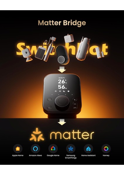 Hub 3 Akıllı Ev Hub- Matter Destekli, Ir Kumanda ve Termometre/higrometre (Alexa, Homekit, Google Home Uyumlu)