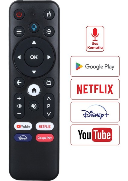 Magroid H616 4+64 2.4g+5g Android Box Kumandası