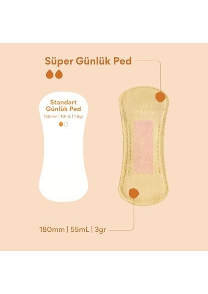 Beije 30&apos;lu Süper Günlük Ped modelleri