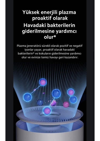 Ultra Performanslı 125M2 Etkili Alan, 3ü Birarada Filtreleme Elite Hava Temizleyici++ Xiaomi Hava Nemlendirici