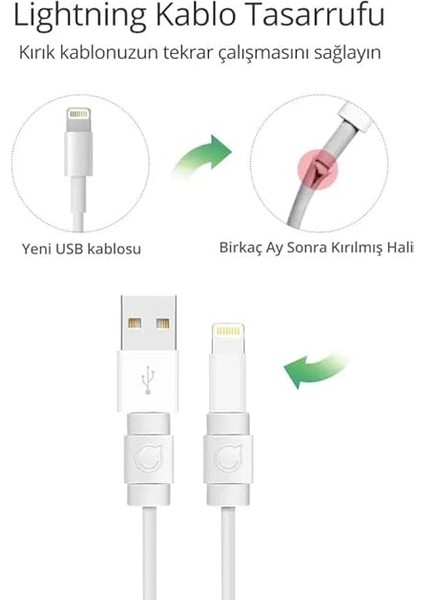 iPhone Kablo Koruyucu fırsatları