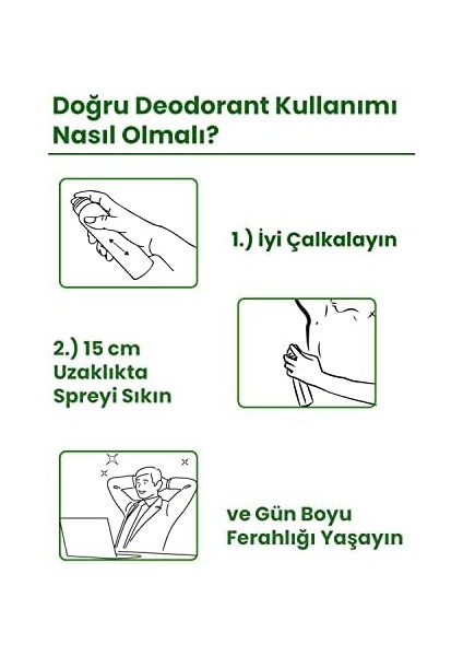 Prova Invisible Erkek Deodorant 150 ml modelleri