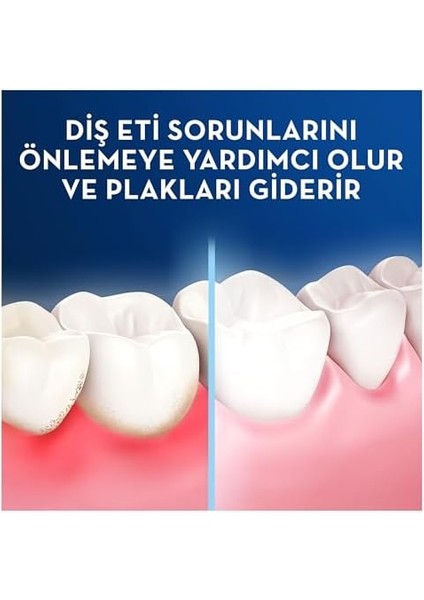 Oral-B Pro-Expert Gelişmiş Mumlu Diş Ipi - Sağlıklı Diş Etleri - 25 M fiyatları