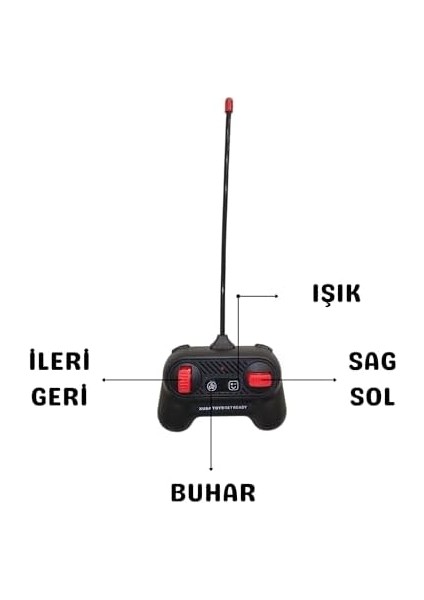 Kumandalı Rc Kamyonet, Işıklı, Buhar Atan, Şarjlı Iş Makinesi Araç Yük Taşıma Aracı Kamyonet (Beyaz) modelleri