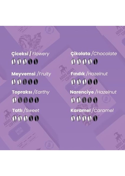 Addis Ababa Coffee - Awasa Blend 250 Gr. Kahve (Öğütülmüş Espresso) fiyatları