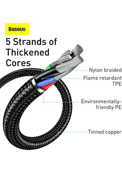 Hızlı Şarj Kablosu USB To Type-C 66W, 2m, Siyah modelleri