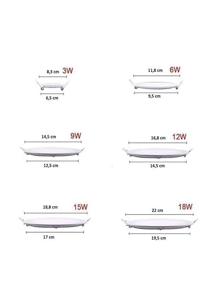 Sıva Altı LED Panel - 6W, 9W, 12W, 15W, 18W, Beyaz Işık, Alüminyum Kasa, Modern Tasarım, Enerji Verimli (1, 12W) fiyatları