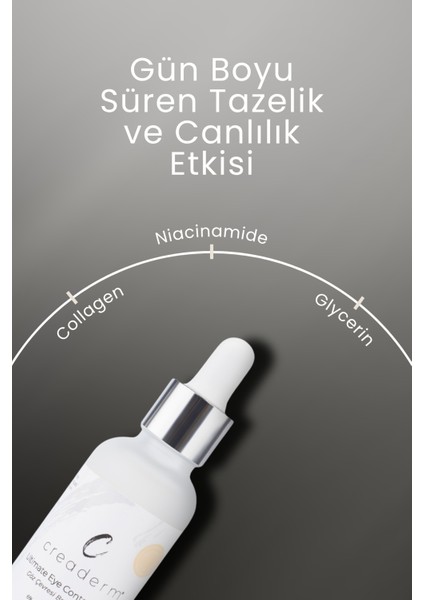 Göz Çevresi Bakım Serumu 30 ml (Kafein ve Vitamin C ile Göz Altı Torbalarına Karşı Etkili Formül) fırsatları