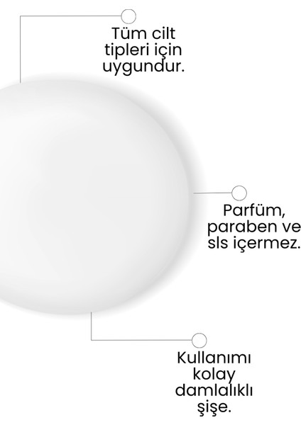 Göz Çevresi Bakım Serumu 30 ml (Kafein ve Vitamin C ile Göz Altı Torbalarına Karşı Etkili Formül) indirimleri