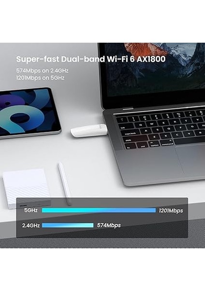 U18 Wifi 6 Wlan Stick Wlan USB Adaptörü (AX1800 Çift Bant 5 GHZ:1201 Mbit/s +2,4 Ghz: 574 Mbit/s) Wpa3, USB 3.0, Mu-Mımo, Led, Windows 10/11 Destekler, Pc/laptop/masaüstü Için, Beyaz fiyatları