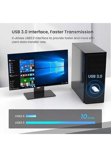 U18 Wifi 6 Wlan Stick Wlan USB Adaptörü (AX1800 Çift Bant 5 GHZ:1201 Mbit/s +2,4 Ghz: 574 Mbit/s) Wpa3, USB 3.0, Mu-Mımo, Led, Windows 10/11 Destekler, Pc/laptop/masaüstü Için, Beyaz fırsatları