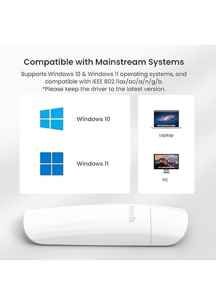 U18 Wifi 6 Wlan Stick Wlan USB Adaptörü (AX1800 Çift Bant 5 GHZ:1201 Mbit/s +2,4 Ghz: 574 Mbit/s) Wpa3, USB 3.0, Mu-Mımo, Led, Windows 10/11 Destekler, Pc/laptop/masaüstü Için, Beyaz indirimleri