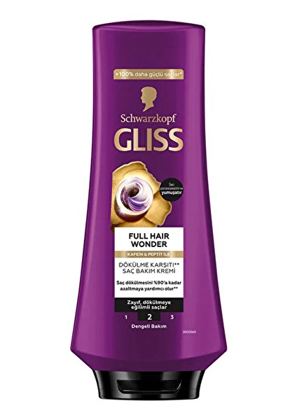 2 Adet Gliss Saç Kremi 360 ml Full Hair Wonder