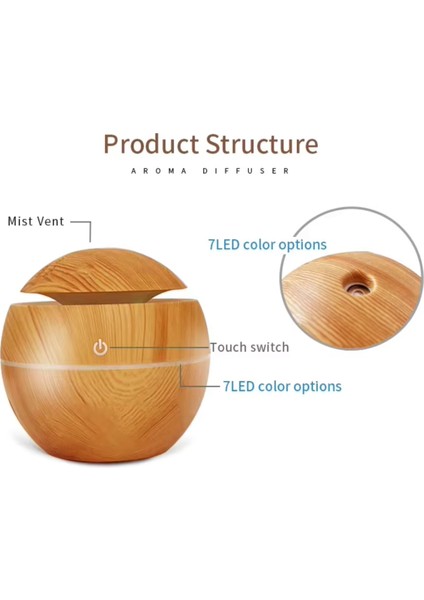 Küre Hava Nemlendirici Humidifer 7 Renk Rgb Gece Lambası Bebek ve Çocuk Odaları Için Menlendirici