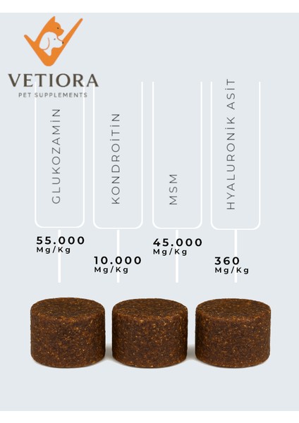 Köpek Kas ve Eklem Güçlendirici Glukozamin, Kondroitin, Msm, Hyaluronik, Ödül Maması Formunda 150 gr indirimleri