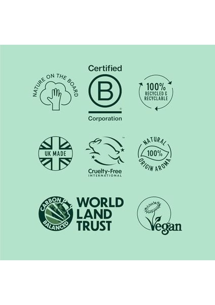 Faıth In Nature Biberiye %99 Doğal Içerikli Şampuan 400ML modelleri