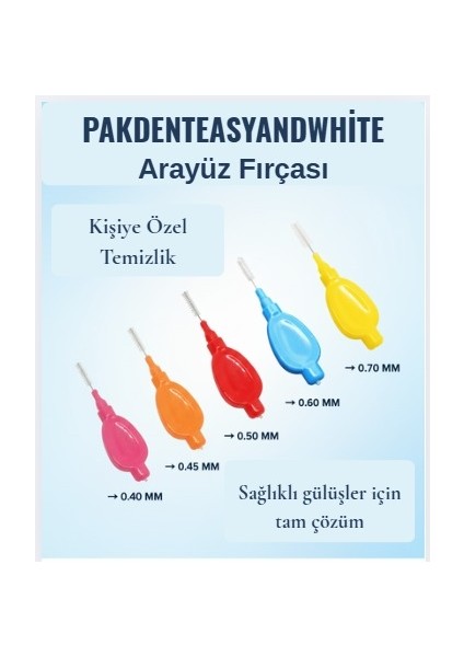 Arayüz Fırçası Diş Arası Temizleme Fırçası U Tipi Diş Arası Temizlik Kırmızı 0,50 mm fiyatları