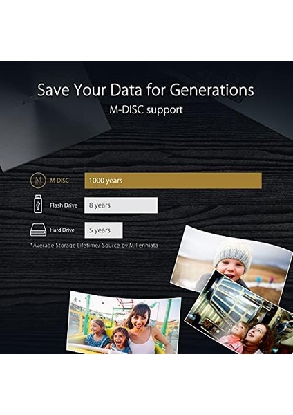 Asus ZENDRIVE-U8M SDRW-08U8M-U Harici Ultra Ince DVD Yazıcı, M-Disc, USB Type-C, Gümüş fiyatları