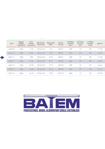 3 Parçalı Alüminyum Sürgülü Merdiven 3X10 Basamaklı (Asm.11) modelleri