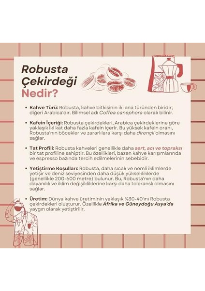 Mim And More High Caffeine Vanilla Coffe - Vanilya Aromalı Yüksek Kafeinli Kahve Çekirdek Kahve, 200 gr modelleri