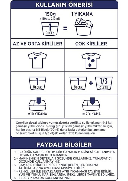 Active Fresh Renkliler Toz Deterjanı 1.5 kg fırsatları