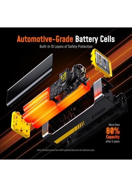 Starship 27.600 Mah 240W Pd3.1 Powerbank, Akıllı Göstergeli 2si1 Arada Taşınabilir Hızlı Şarj Cihazı, Şarj Istasyonu Siyah fiyatları