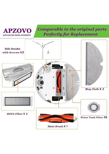 Xiaomi Vakum Robotu Için Aksesuarlar, Xiaomi Roborock S50 S51 S55 S5 Max S6 S60 S65 Yedek Parçaları, Xıaomı Mı Robot, Hepa Filtre, Ana Fırça, Mendil, Yan Fırça - 18 Adet fiyatları