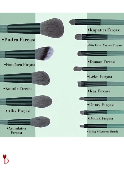 Özel Kutulu 13'lü Fırça Setı modelleri