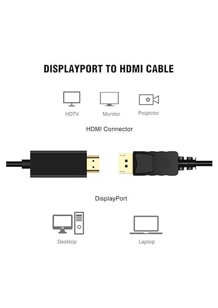 To HDMI Çevirici Dönüştürücü Adaptör Kablosu 1.8 Metre fırsatları