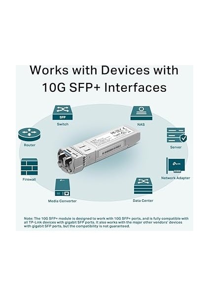TL-SM5110-LR, 10GBASE-LR Sfp+ Lc Transceiver indirimleri