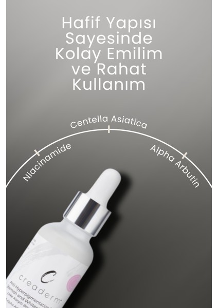 Leke Karşıtı Beyazlatıcı Serum (2% Alpha Arbutin & Herbalcomplex) fırsatları