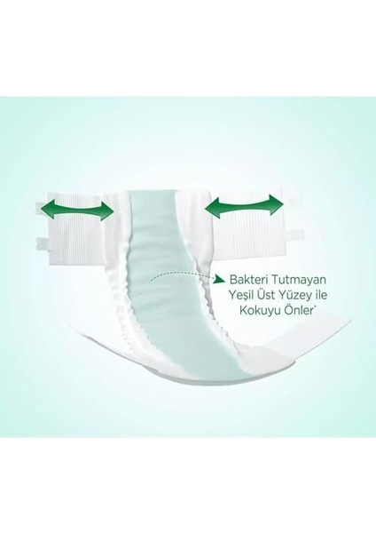 Evony Premium Yetişkin Bezi Medium 30 Adet