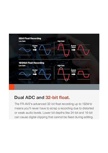 Fr-Av2 Kompakt 32 Bit Float Saha Kaydedici ve Mikserli Zaman Kodu Jeneratörü indirimleri