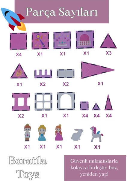 Manyetik Yapı Blokları – Çocuklar Için Renkli 3 Boyutlu 37 Parça Manyetik Blok Prenses Oyun Seti fiyatları